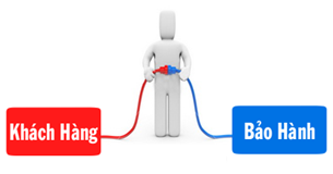 Bảo trì bảo hành miễn phí 